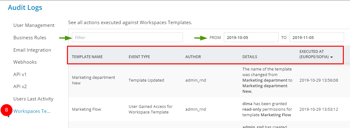 admin_panel_workspace_templates.png
